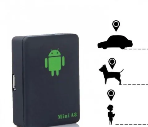 GPS трекер (SIM картка) mini A8